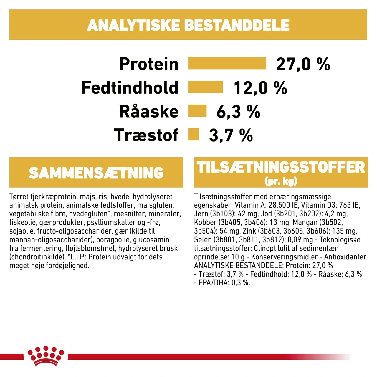Royal Canin Beagle Adult 12 kg - tørfoder til voksne hunde